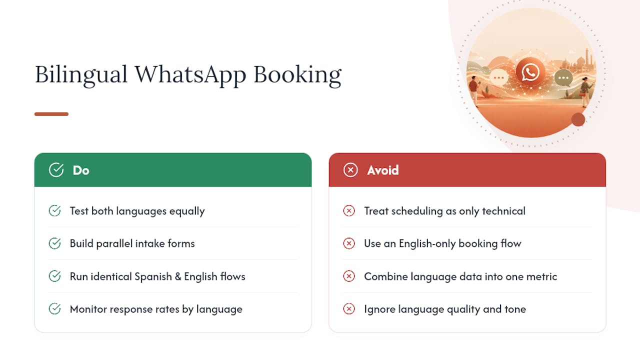 What Bilingual Practices Get Wrong About WhatsApp Booking — overview diagram