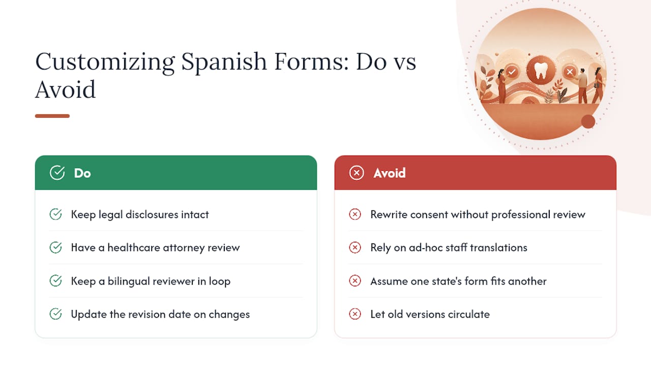 ¿Pueden los consultorios dentales personalizar legalmente los formularios en español ellos mismos? — diagrama general