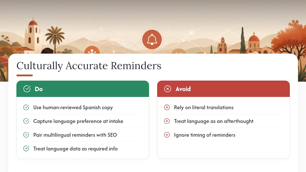 Why Culturally Accurate Spanish Reminders Build Real Trust — overview diagram