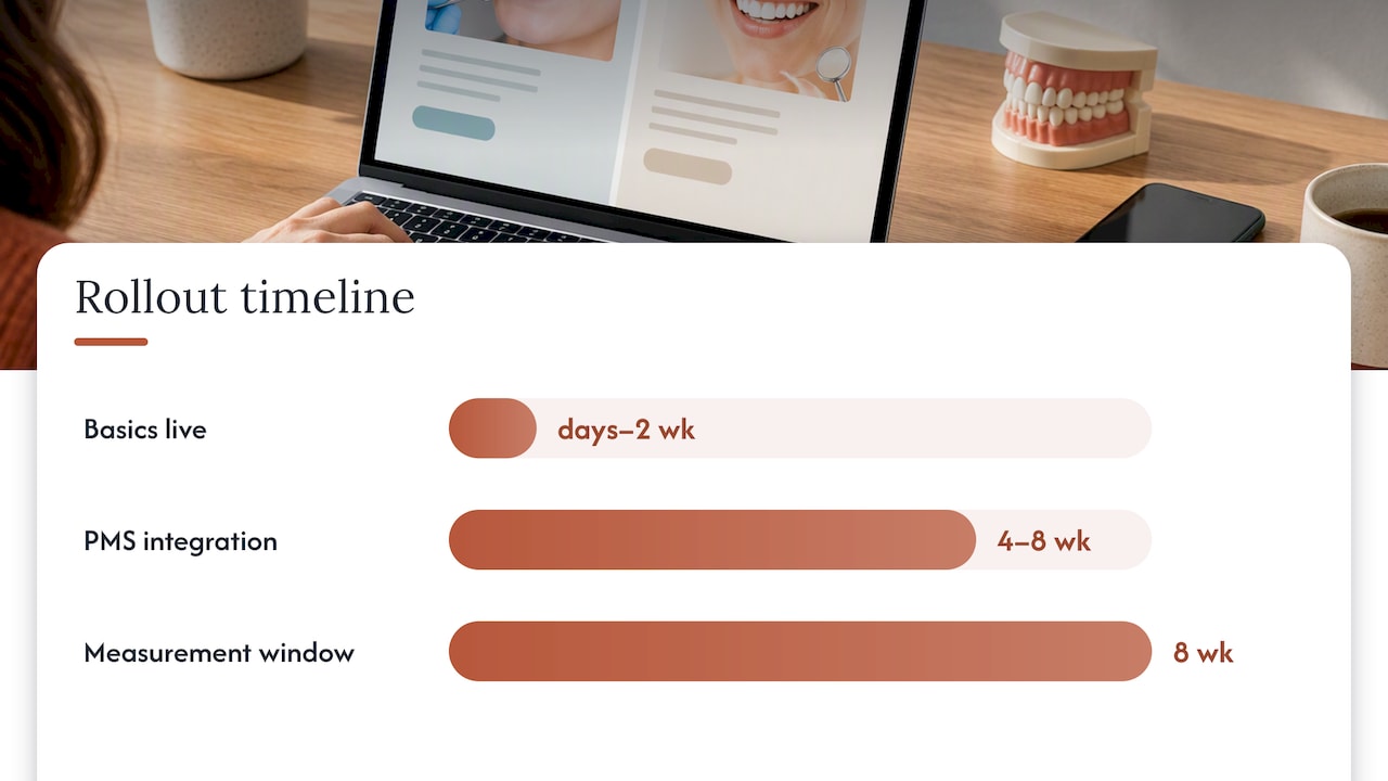 Cronograma de lanzamiento de ocho semanas para un sitio web dental bilingüe