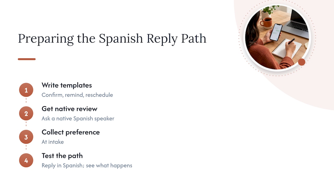 Nuestra perspectiva — diagrama general